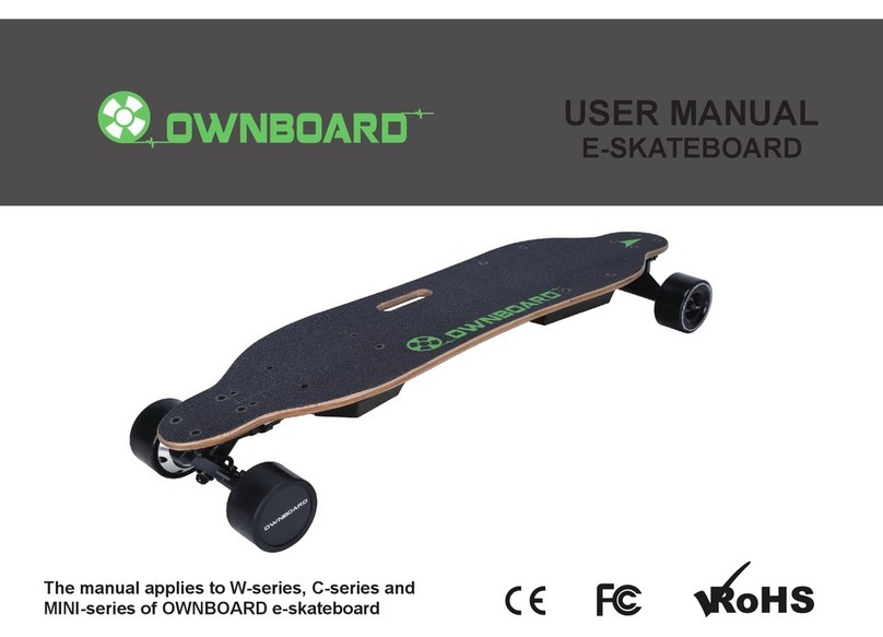 Ownboard W-series User manual