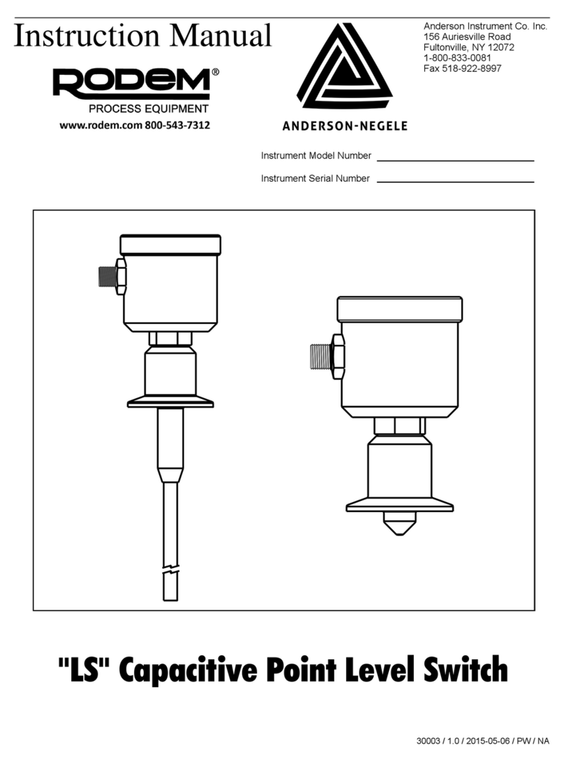Anderson LS series instruction manual