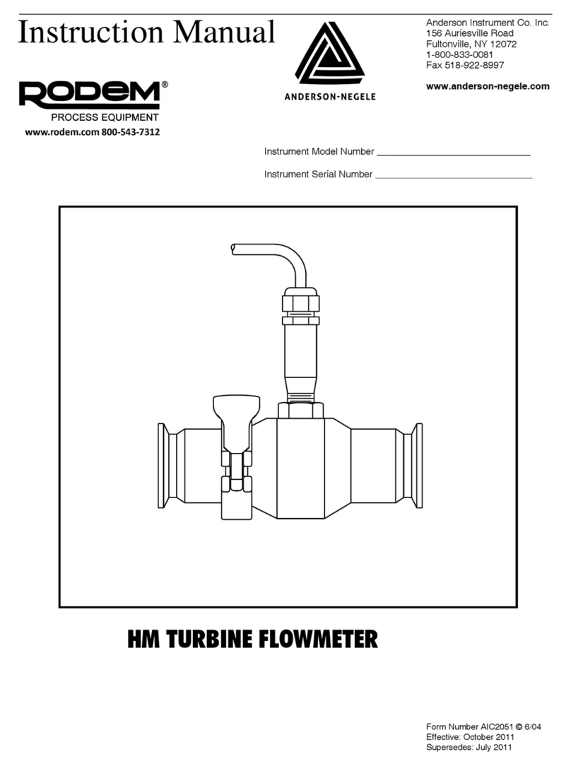Anderson HM075 instruction manual