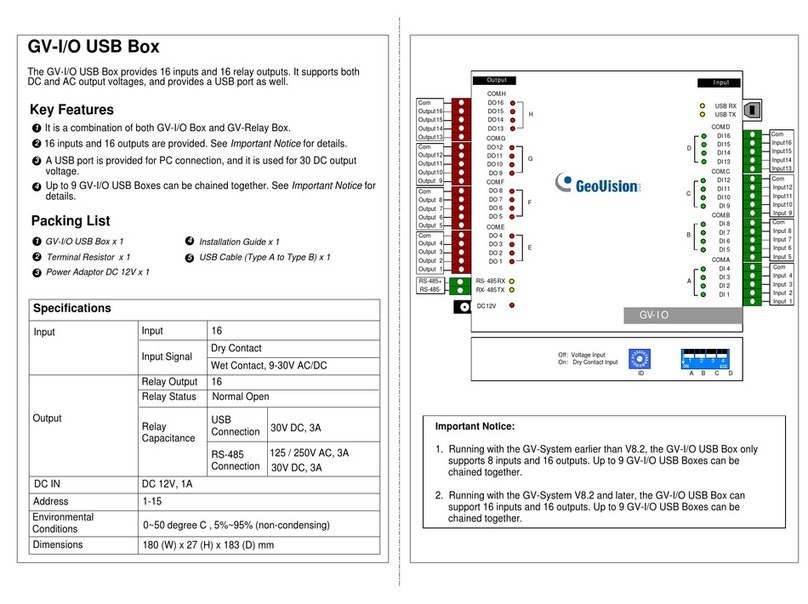 GeoVision GV-IO User manual