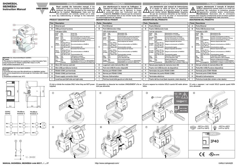 CARLO GAVAZZI SH2WEB24 instruction manual