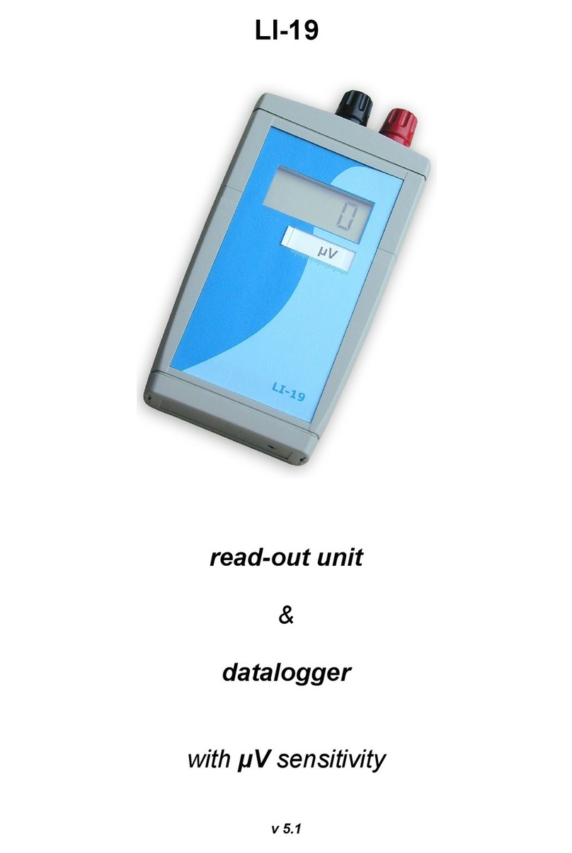 Leiderdorp Instruments LI-19 User manual