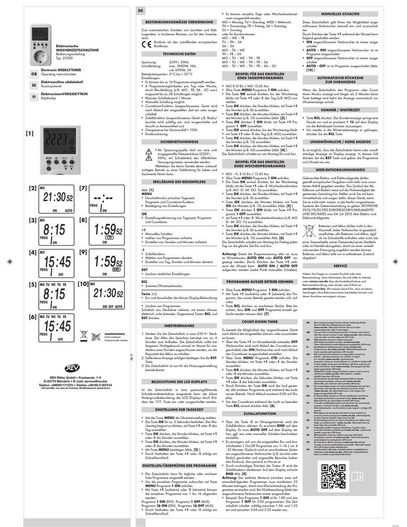REV 25500 User manual