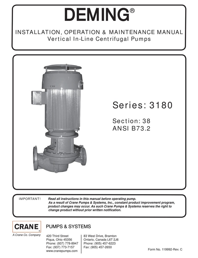 Deming 3180 series Instruction manual