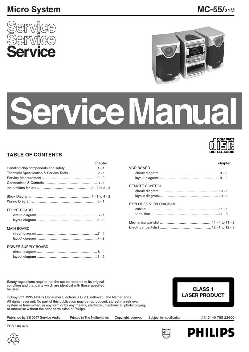 Philips MC-55 User manual