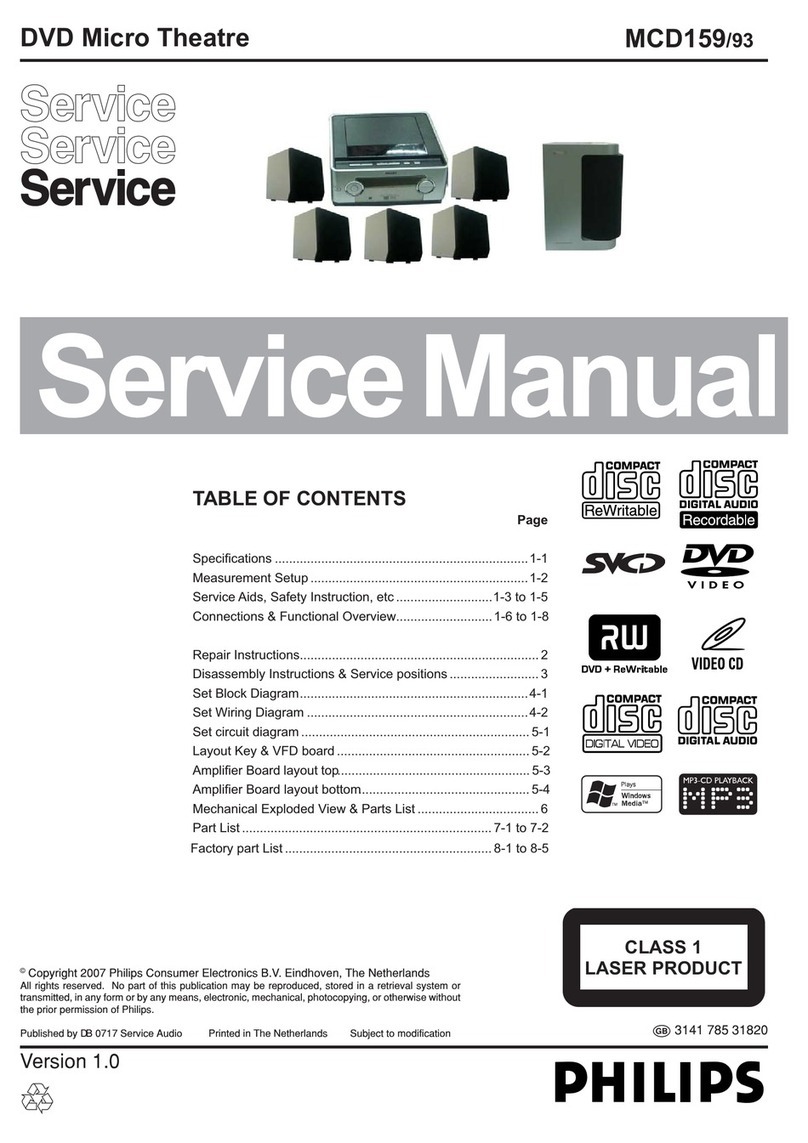 Philips MCD159 User manual