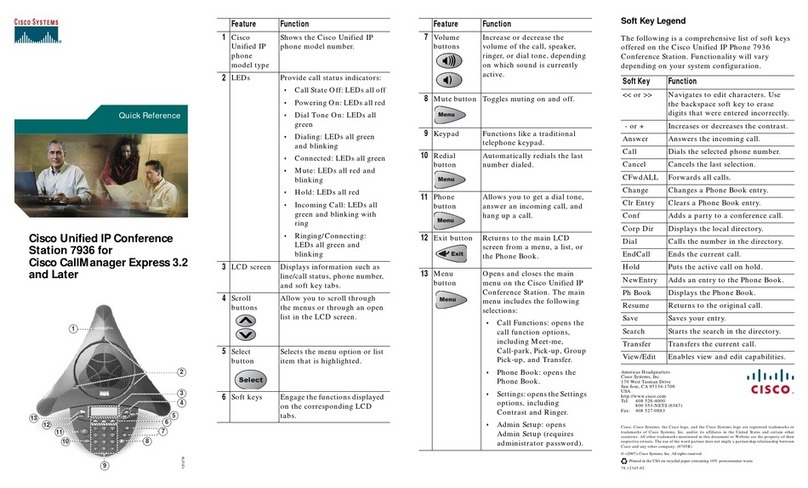 Cisco Unified IP Conference Station 7936 User manual