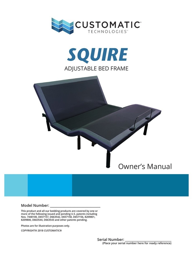 Customatic SQUIRE User manual