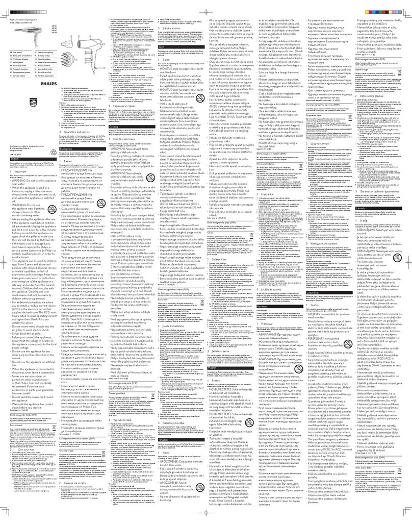 Philips HP8182 User manual
