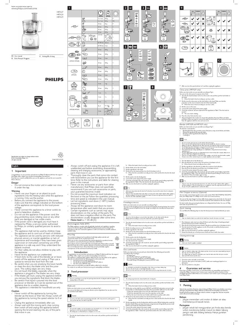 Philips HR7627 user manual
