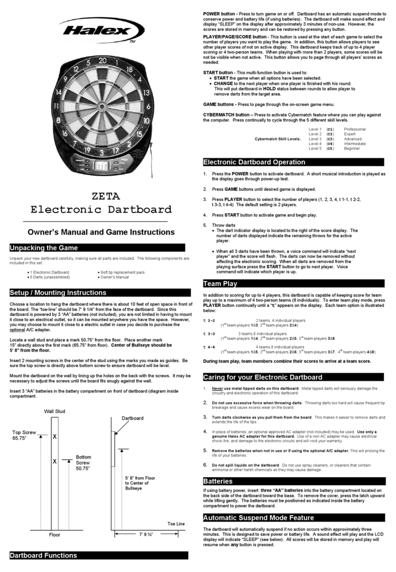 Halex ZETA owner's manual
