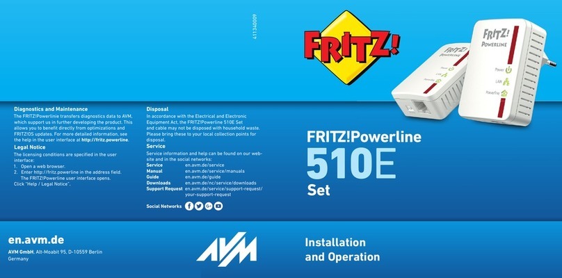Fritz! Powerline 510E Installation and operation