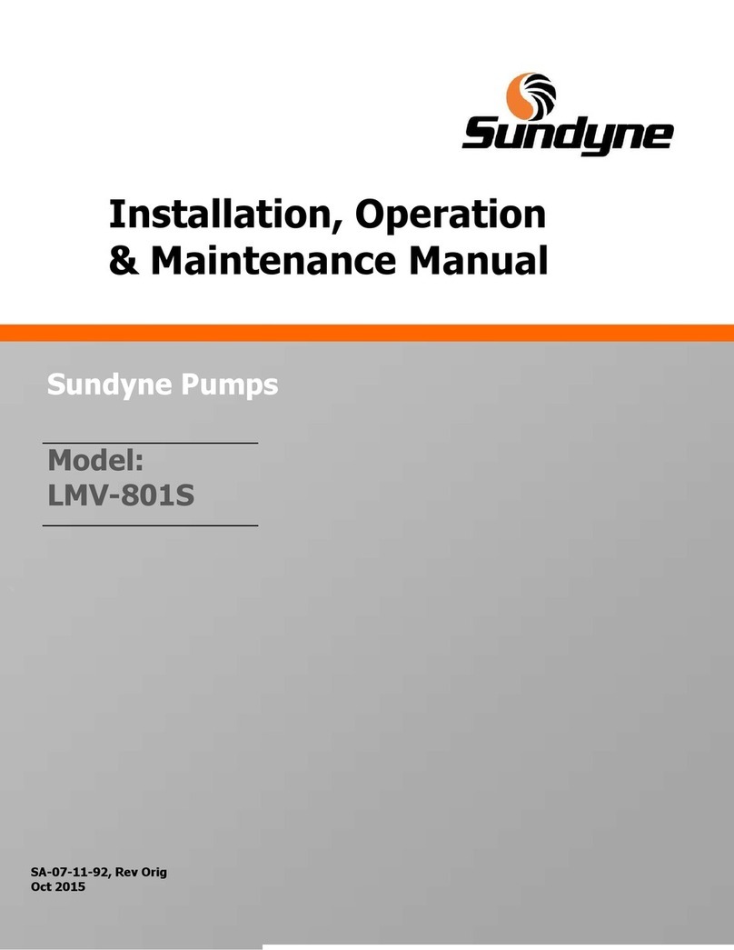 Sundyne LMV-801S Installation, operation & maintenance manual