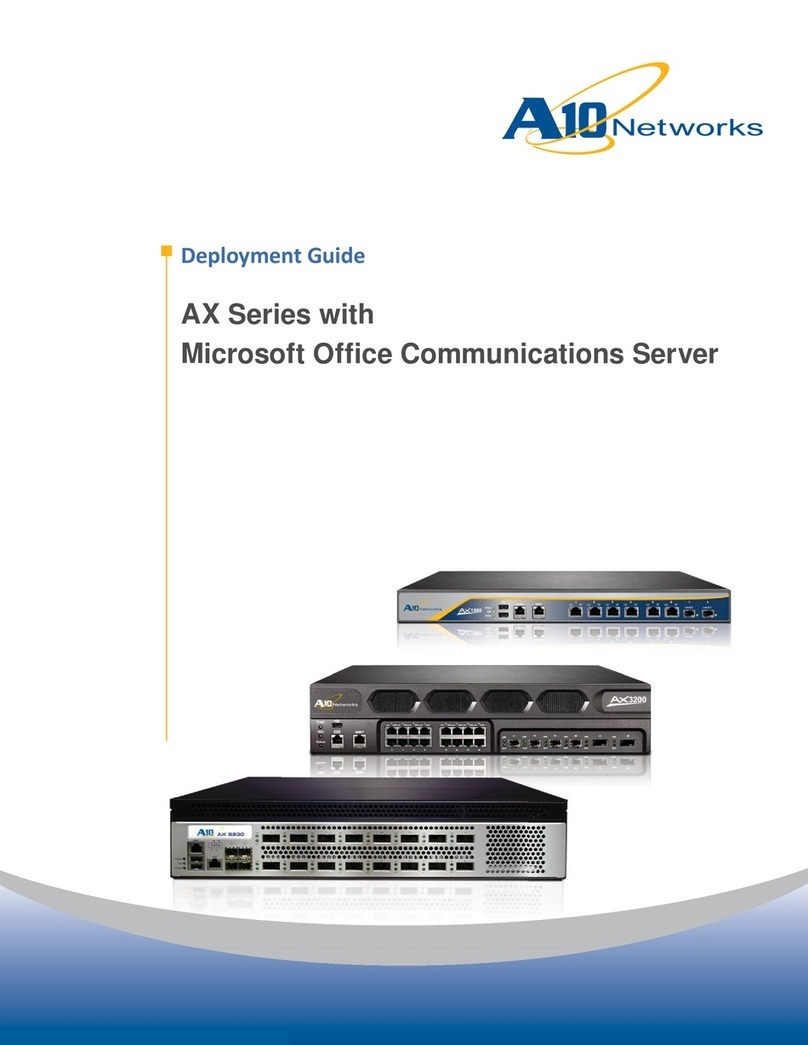 A10 Networks AX Series Deployment guide