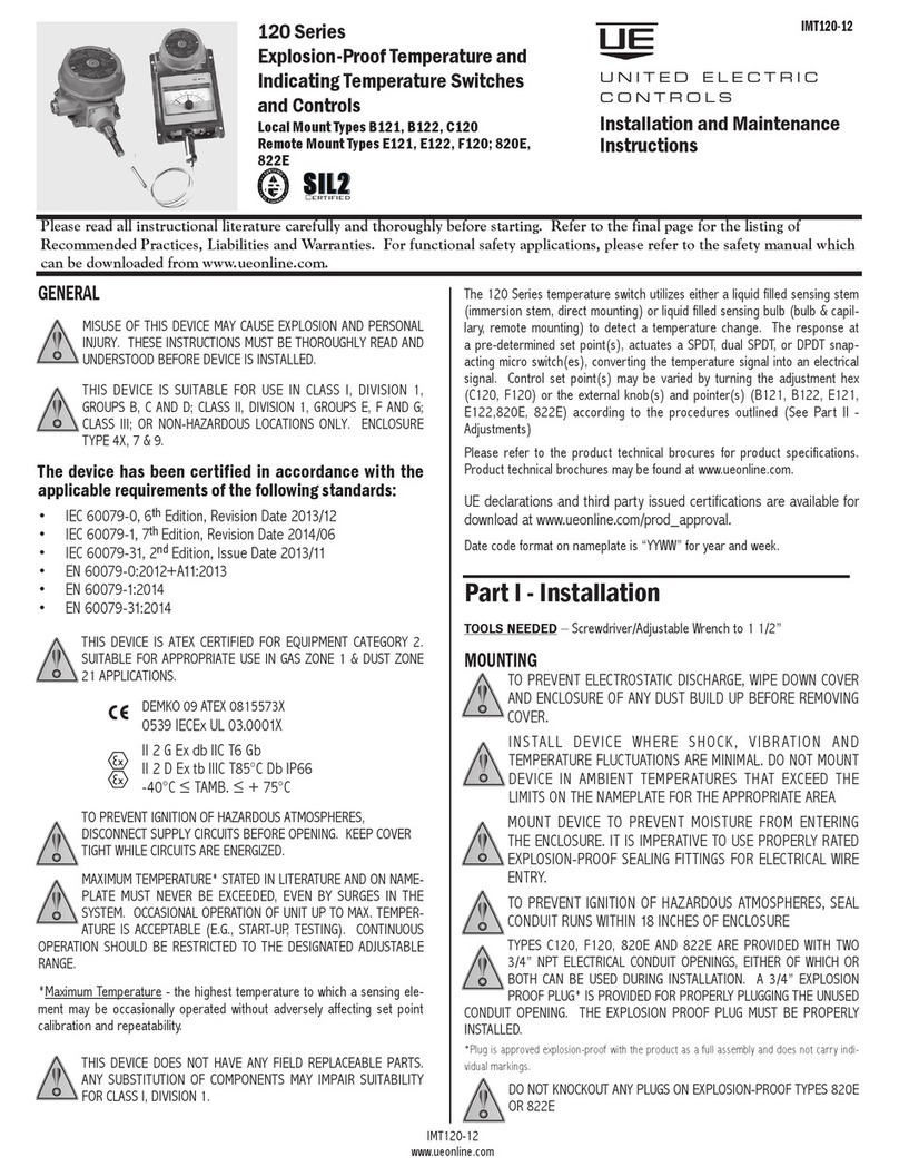 UE B121 User manual