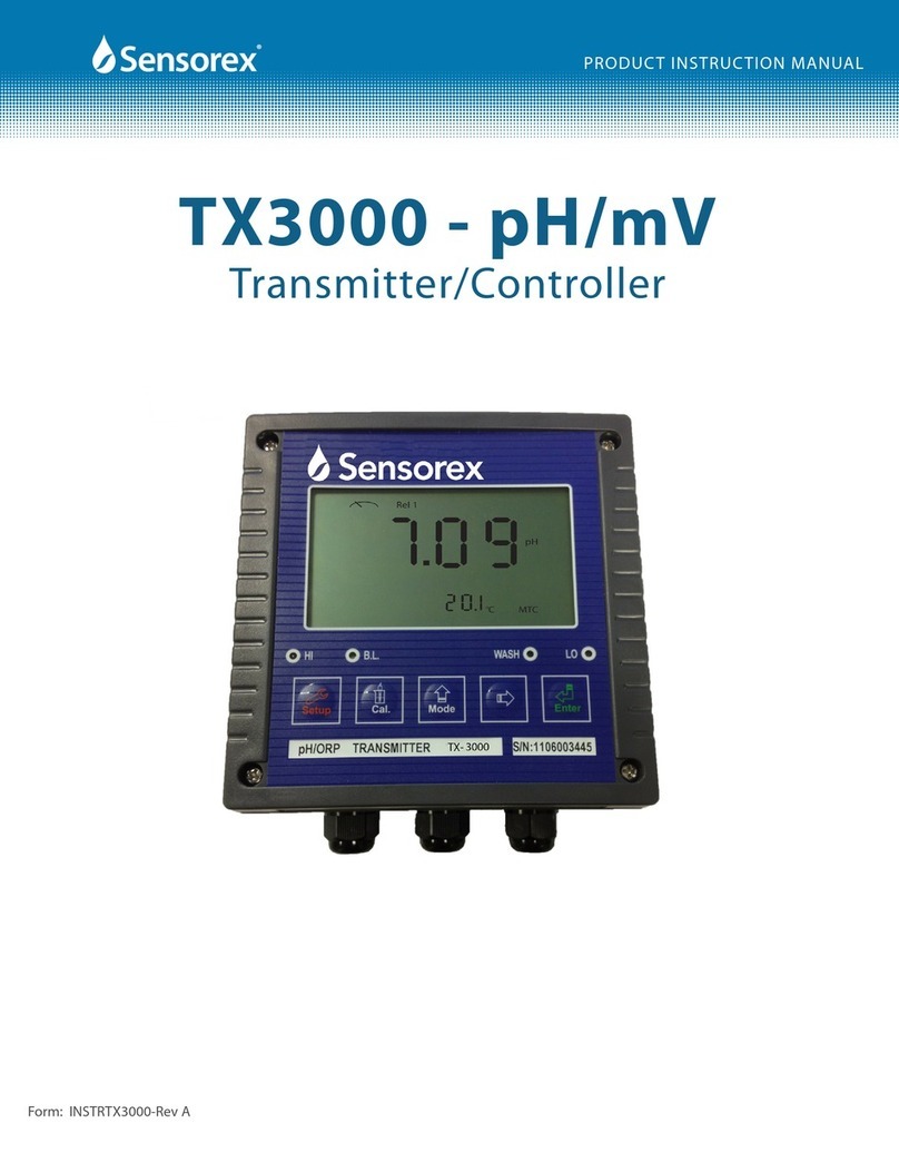 Sensorex TX3000 instruction manual Sensorex TX3000 instruction manual