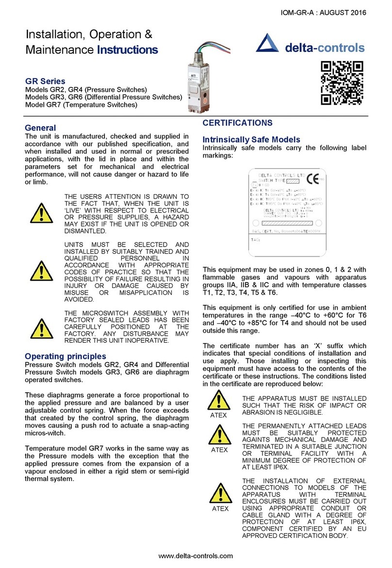 Delta Controls GR2 Installation, operation & maintenance instructions
