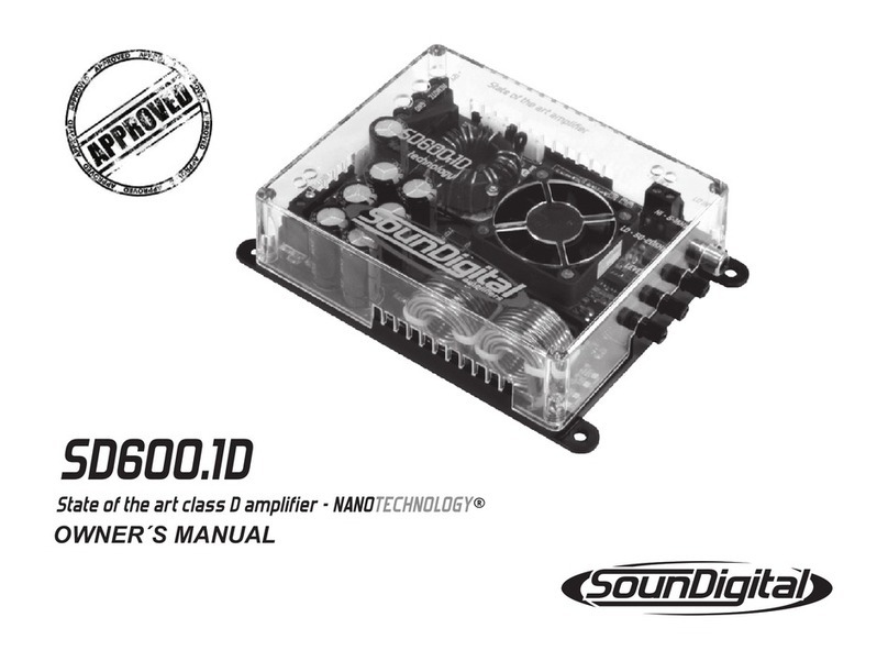 SoundDigital SD600.1D owner's manual