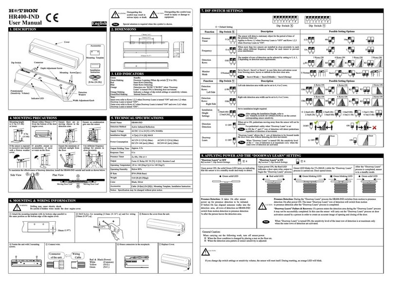 Hotron HR400-IND user manual