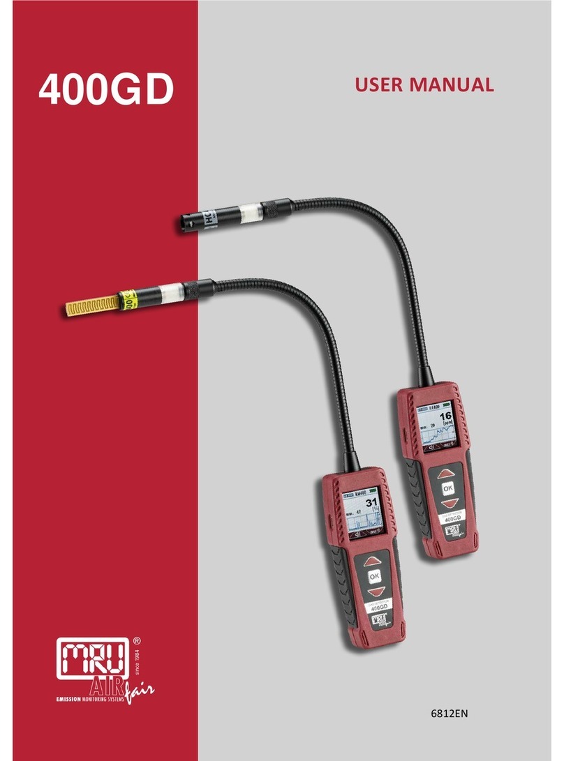 mru 400GD User manual