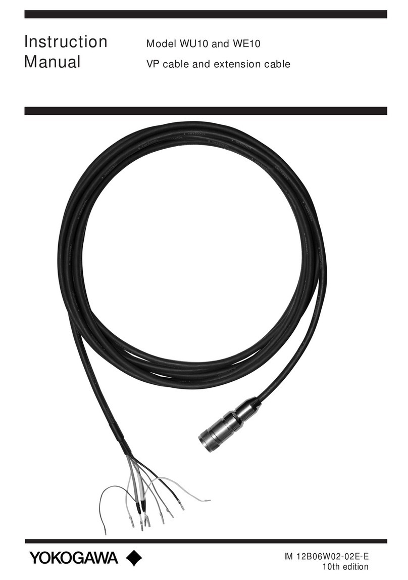 YOKOGAWA WU10 User manual