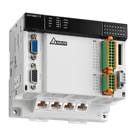 Delta Electronics DVP15MC11T Operation manual