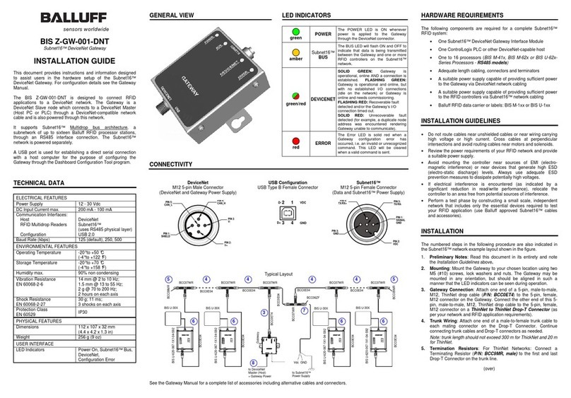 Balluff BIS Z-GW-001-DNT User manual