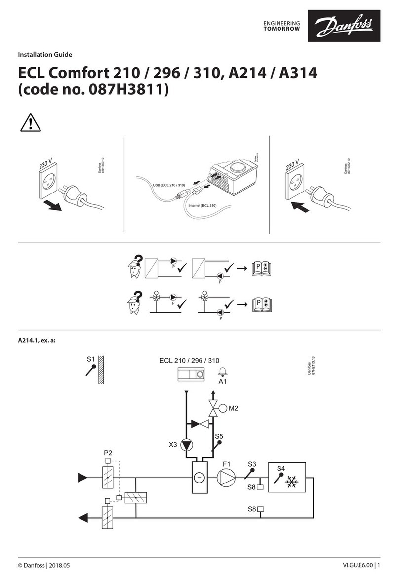 Danfoss ECL Comfort 296 User manual