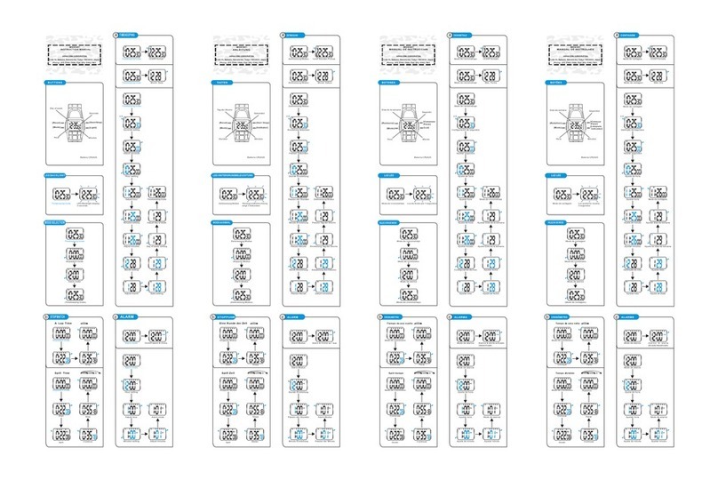 Japan CBM MD0587 User manual
