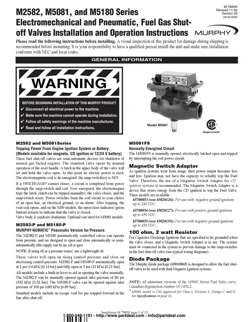 Murphy M5081FS User manual