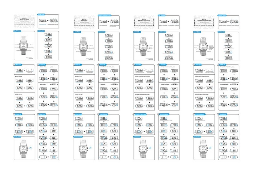 Japan CBM MD07120 instruction manual