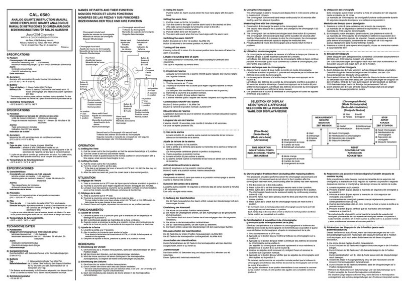 Japan CBM 0S80 instruction manual
