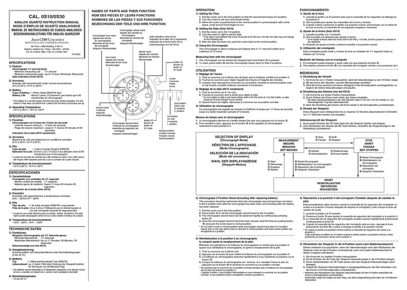 Japan CBM 0S30 instruction manual
