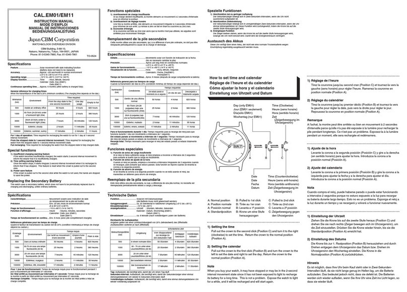 Japan CBM EM01 instruction manual