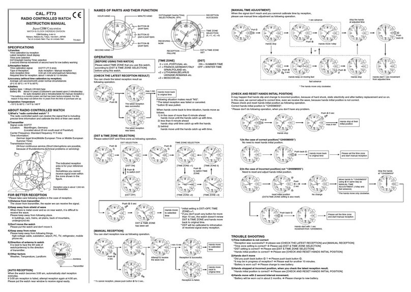 Japan CBM FT73 User manual