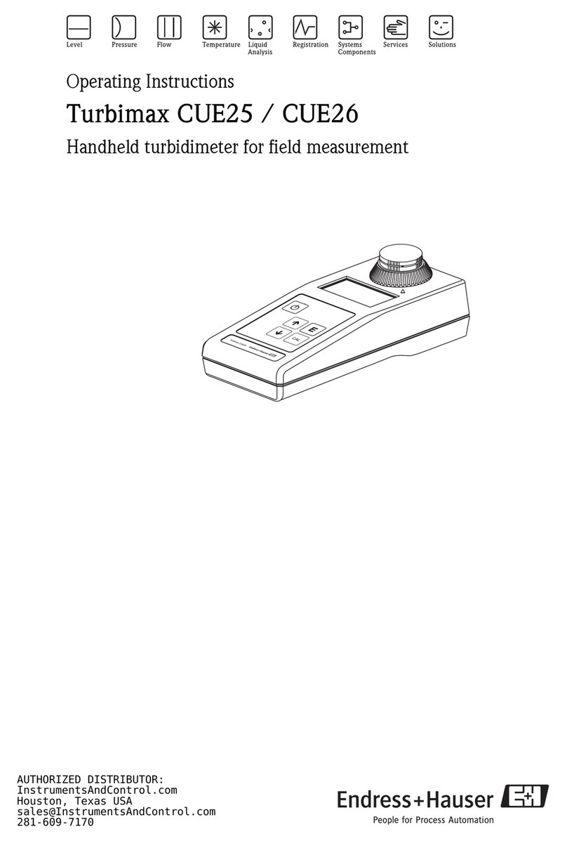 Endress+Hauser Turbimax CUE25 User manual