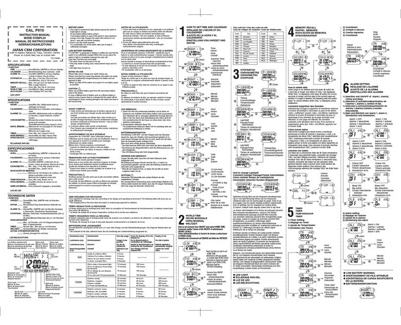 Japan CBM P910 instruction manual