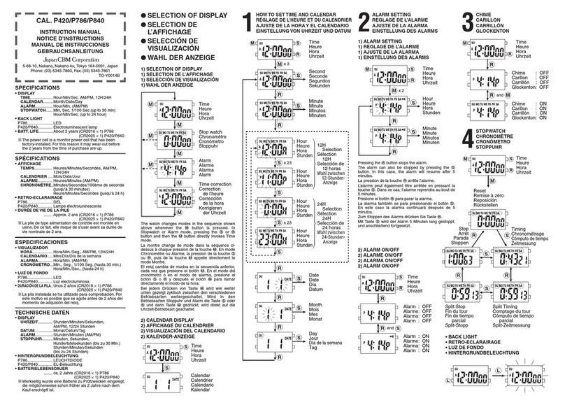 Japan CBM P420 User manual