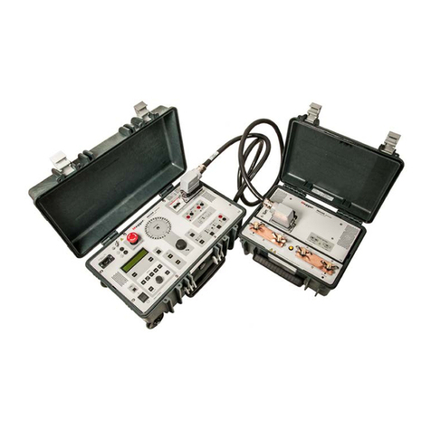 Megger INGVAR user manual
