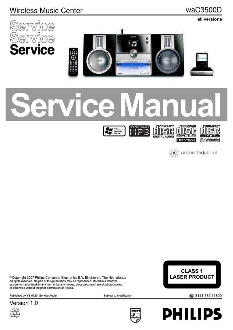 Philips WAC3500D Service manual