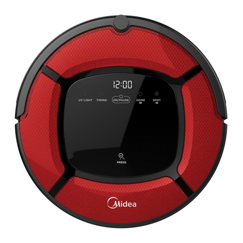 Midea MVC-RTB2-R User manual Midea MVC-RTB2-R User manual