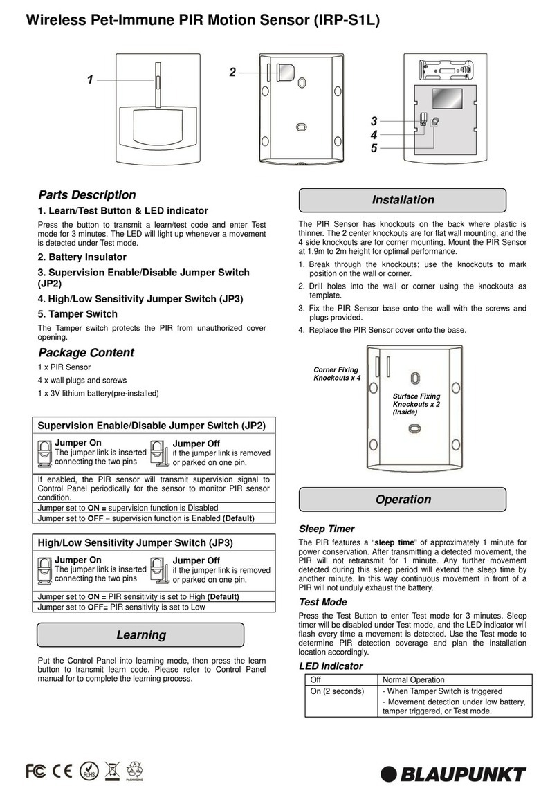 Blaupunkt IRP-S1L manual