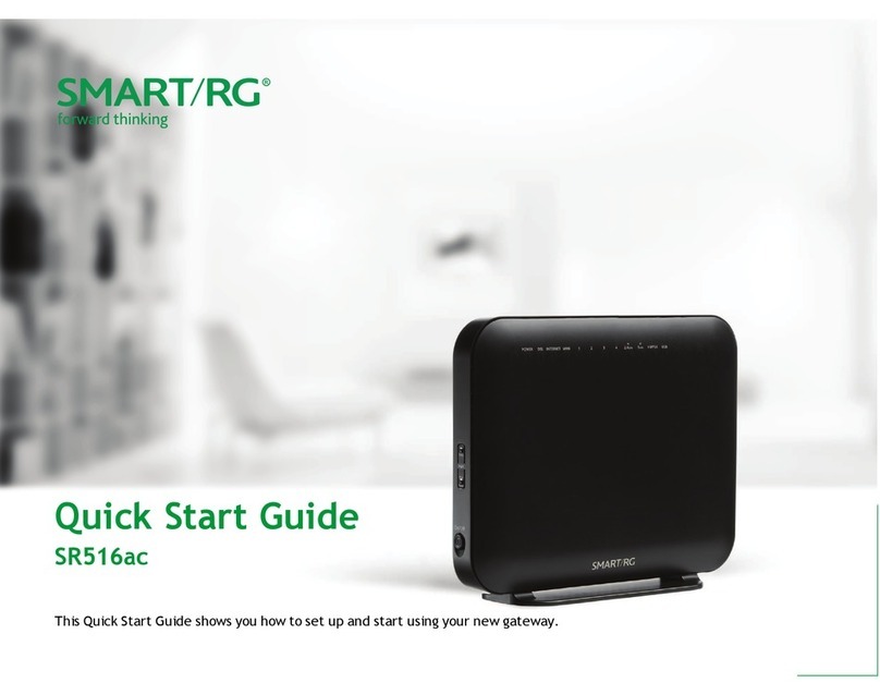 SmartRG SR516ac User manual
