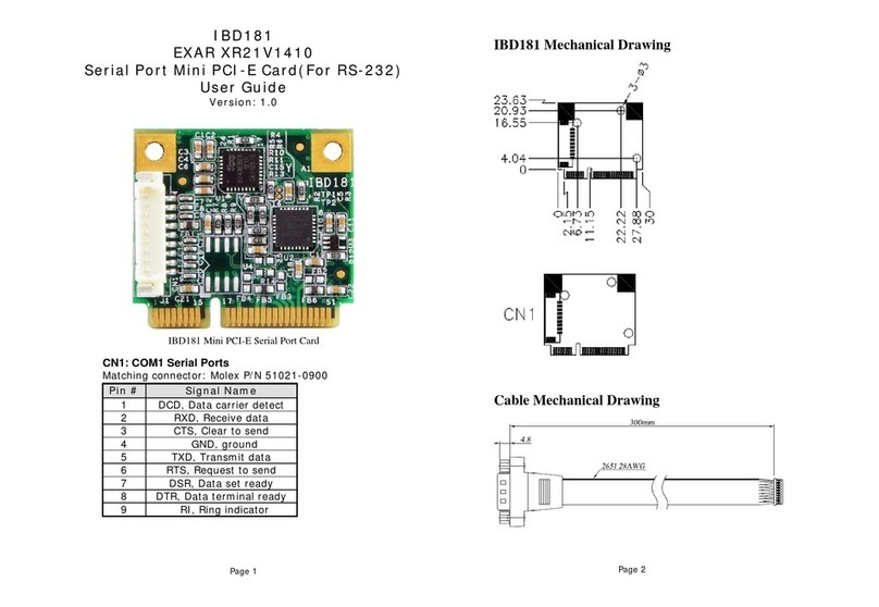Exar XR21V1410 User manual