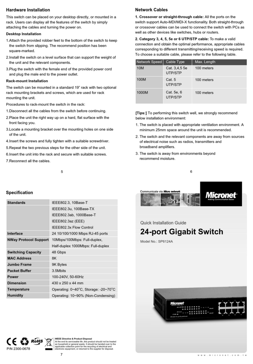 MicroNet SP6124A User manual MicroNet SP6124A User manual