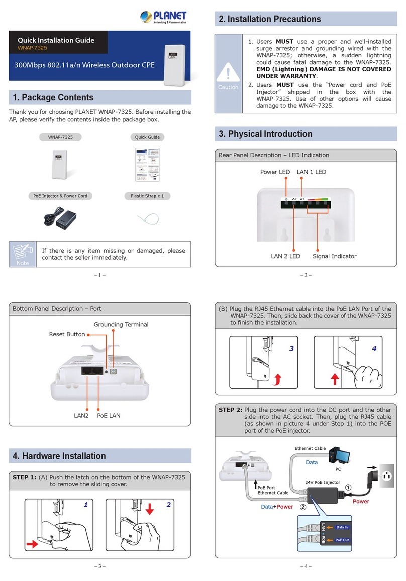 Planet Networking & Communication wnap-7325 User manual