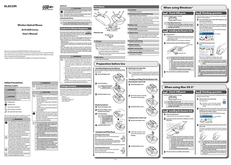 Elecom M-D18DR Series User manual