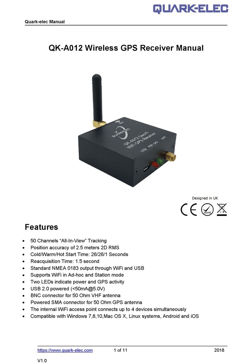 Quark-Elec QK-A012 User manual