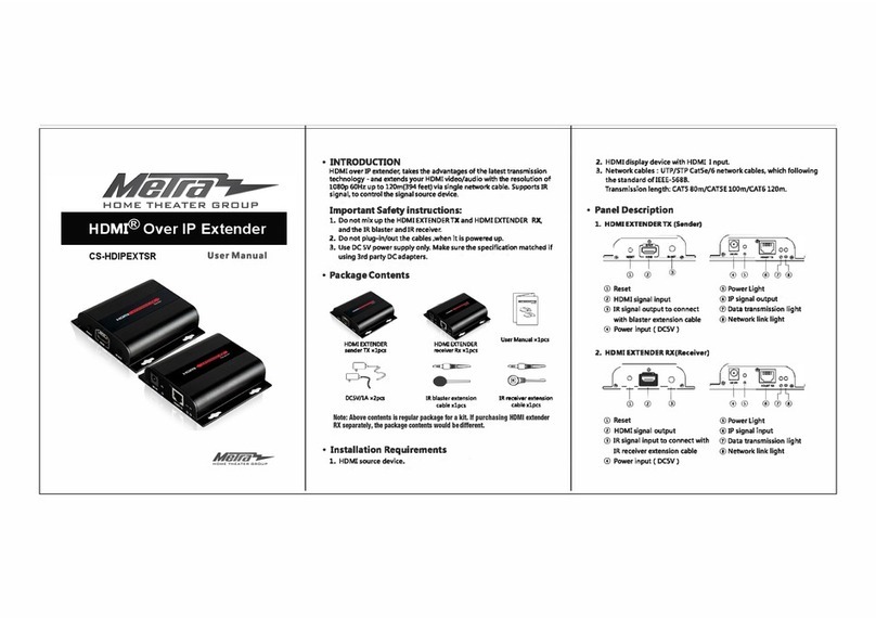 Metra Electronics CS-HDIPEXTSR User manual