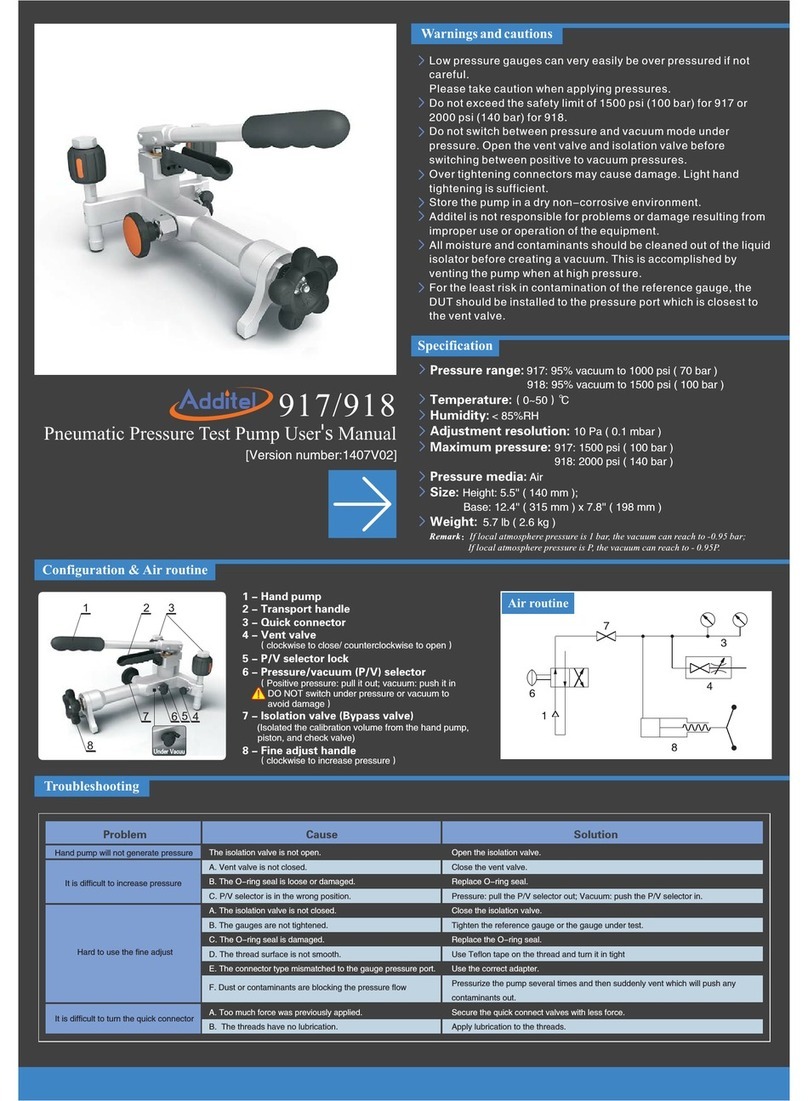 Additel 918 user manual